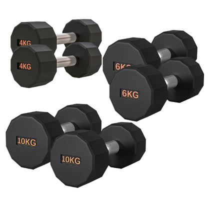 Round Hex Dumbbell – Anti-Roll, Rubber Coated, Knurled Grip, Multiple Sizes for Home & Gym