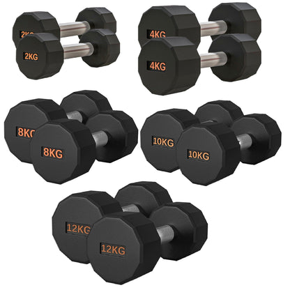Round Hex Dumbbell – Anti-Roll, Rubber Coated, Knurled Grip, Multiple Sizes for Home & Gym
