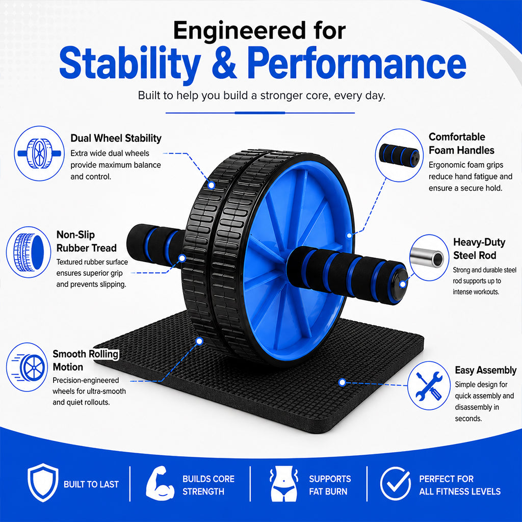Pro Double-Wheel Ab Roller with Knee Mat – Rebound Core Trainer with Adjustable Resistance Bands – Silent Non-Slip Wheels – Home Gym Ab Workout Equipment for Men & Women
